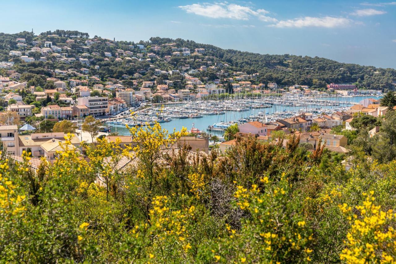 Bas De Jardin Plein Sud Proche Clim-wifi Holiday home *